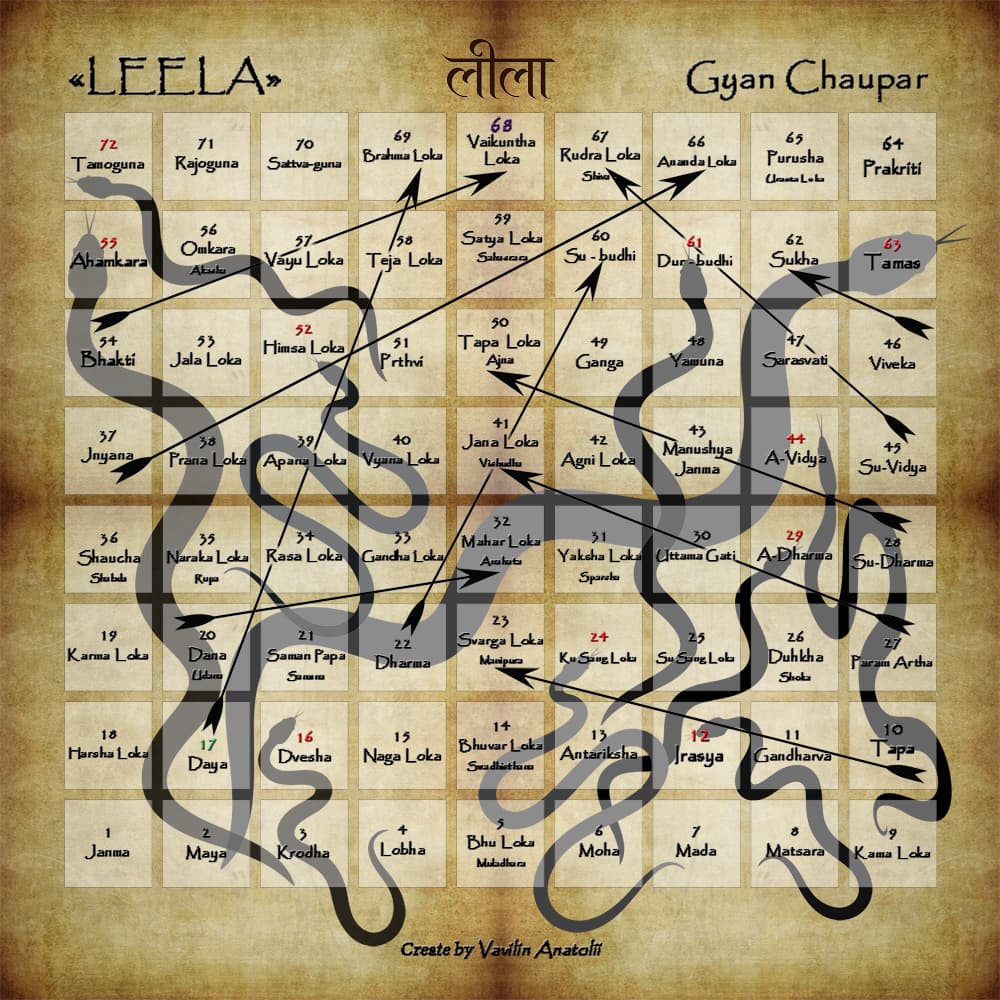 Игровое поле игры &laquo;Лила&raquo;